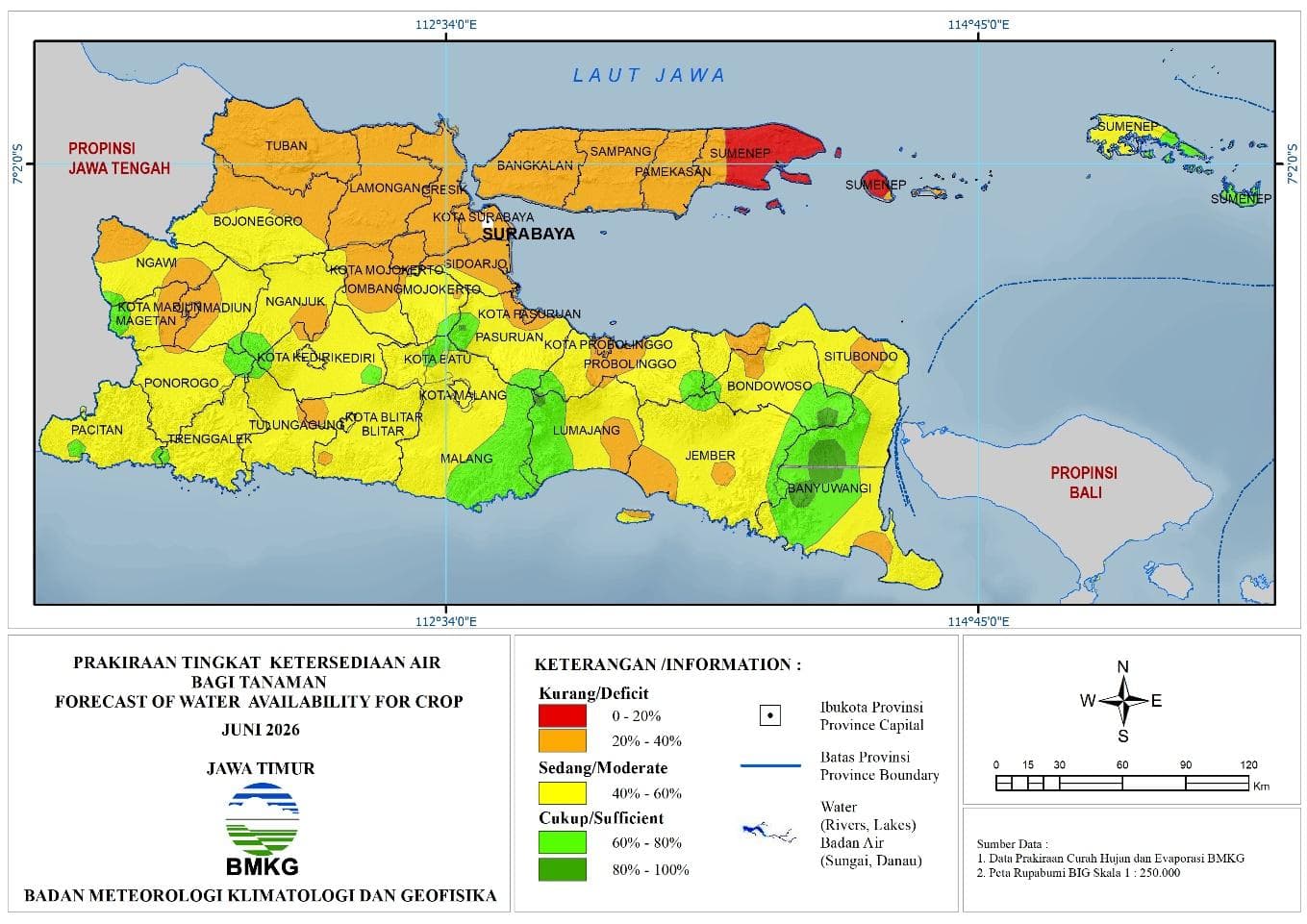( Prediksi - Bulanan ) Tingkat Ketersediaan Air Bagi Tanaman di Jawa Timur Untuk Bulan JUNI Tahun 2026 Update dari Analisis Bulan Maret Tahun 2026
