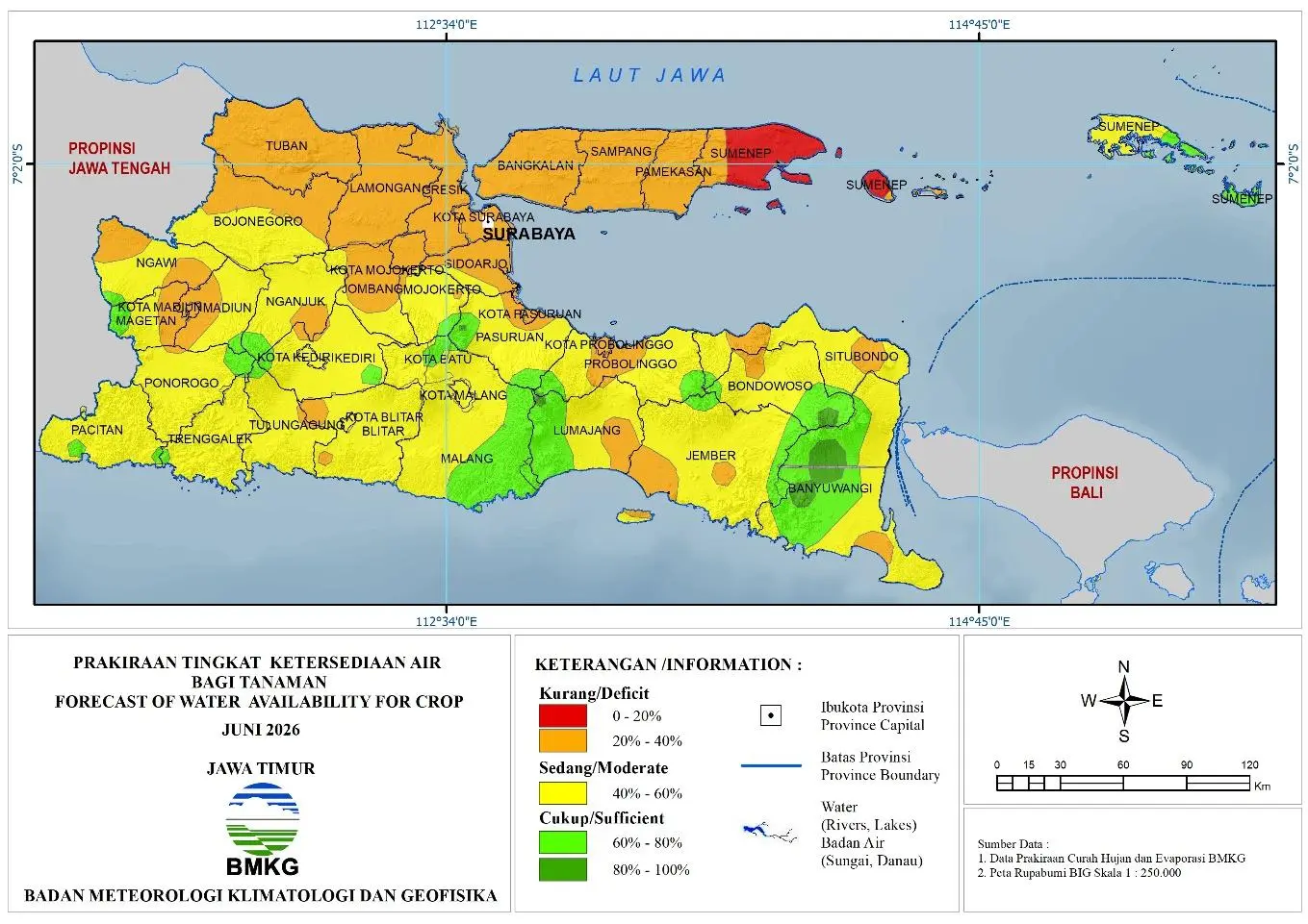 ( Prediksi - Bulanan ) Tingkat Ketersediaan Air Bagi Tanaman di Jawa Timur Untuk Bulan JUNI Tahun 2026 Update dari Analisis Bulan Maret Tahun 2026