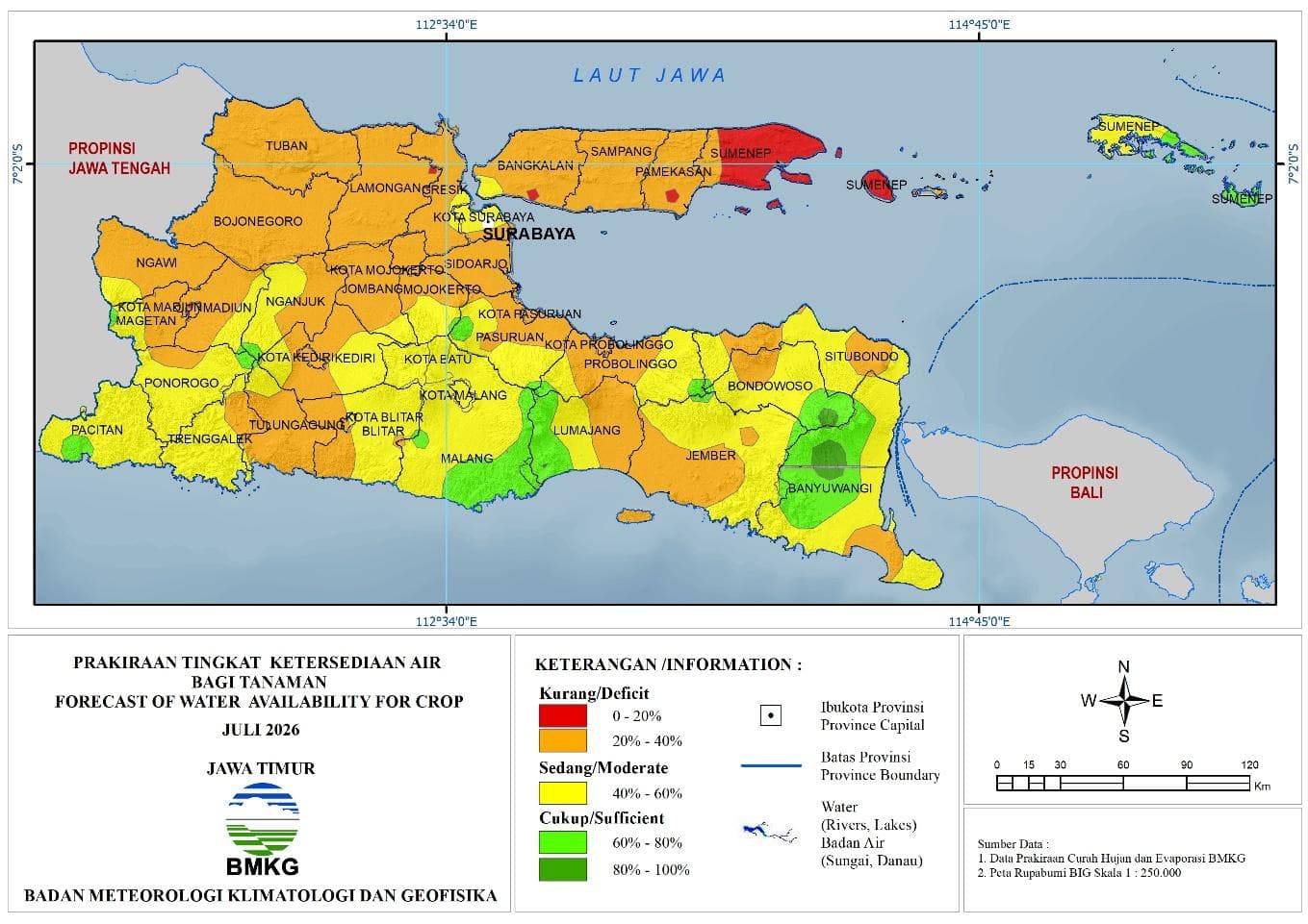 ( Prediksi - Bulanan ) Tingkat Ketersediaan Air Bagi Tanaman di Jawa Timur Untuk Bulan JULI Tahun 2026 Update dari Analisis Bulan Maret Tahun 2026