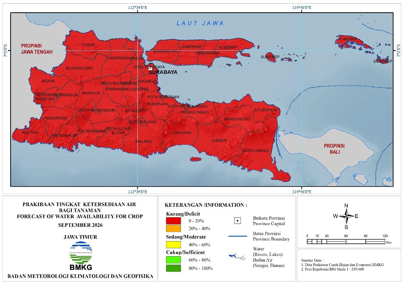 ( Prediksi - Bulanan ) Tingkat Ketersediaan Air Bagi Tanaman di Jawa Timur Untuk Bulan SEPTEMBER Tahun 2026 Update dari Analisis Bulan Mei Tahun 2026
