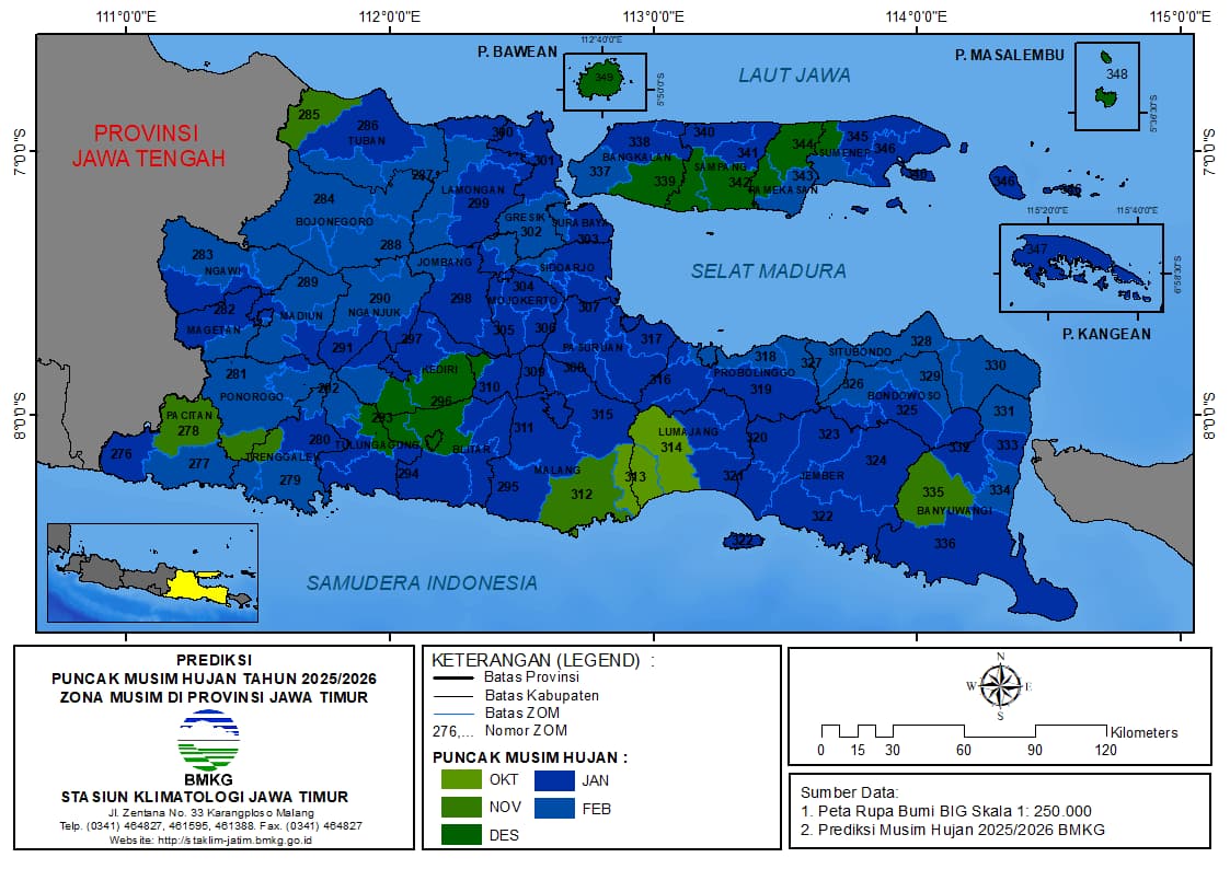 ( Prediksi 6 Bulanan ) Puncak Musim Hujan Tahun 2025 / 2026 Zona Musim di Provinsi Jawa Timur