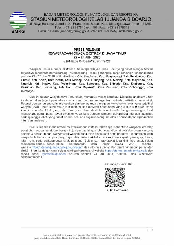 Press Release Kewaspadaan Peningkatan Kecepatan Angin Di Jawa Timur 12 – 14 September 2026