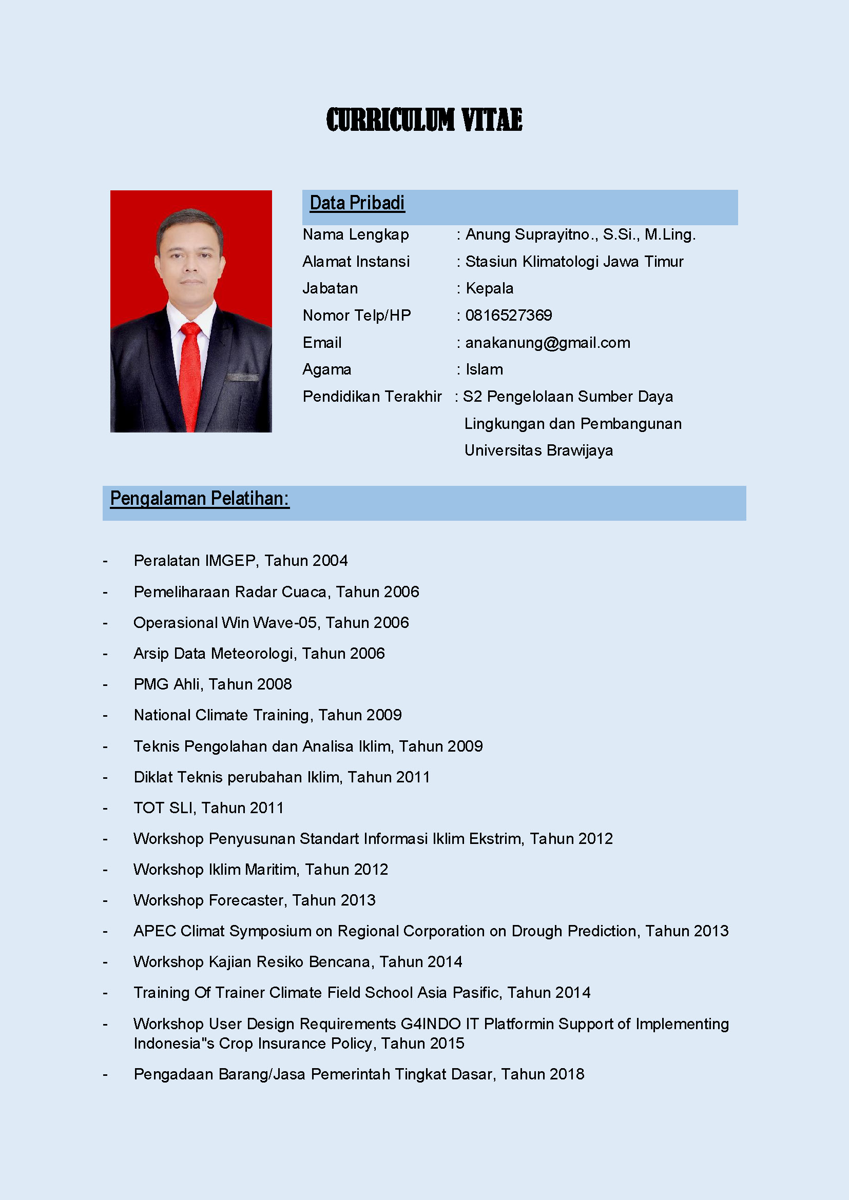Profil Pejabat Kepala Stasiun Klimatologi Kelas II Jawa Timur