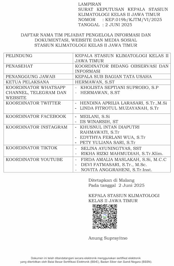 Keputusan Kepala Stasiun Klimatologi Kelas II Jawa Timur NOMOR : KEP.019b/KJTM/VI/2025 Tentang Pembentukan Tim Pejabat Pengelola Informasi dan Dokumentasi, Website Dan Media Sosial Stasiun Klimatologi Kelas II Jawa Timur