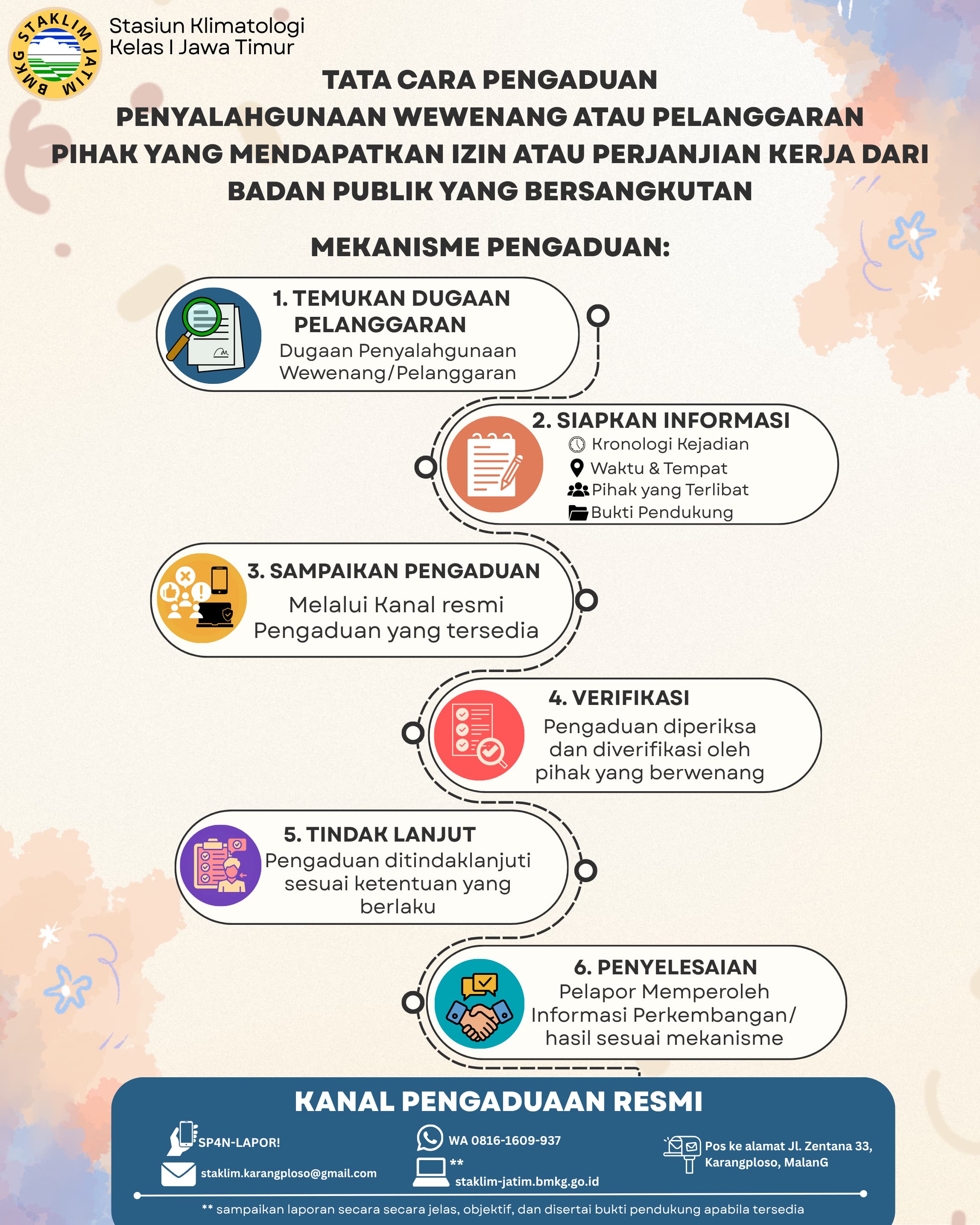 Tata Cara Pengaduan Penyalahgunaan Wewenang atau Pelanggaran oleh Pihak Yang Mendapatkan Izin Atau Perjanjian Kerja dari Badan Publik Yang Bersangkutan