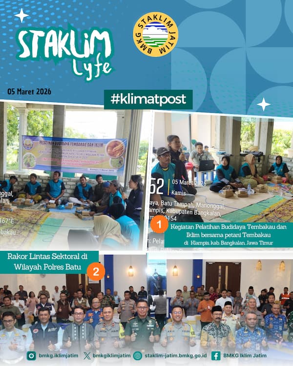 Infografis Aktivitas Layanan Iklim 05 Maret 2026