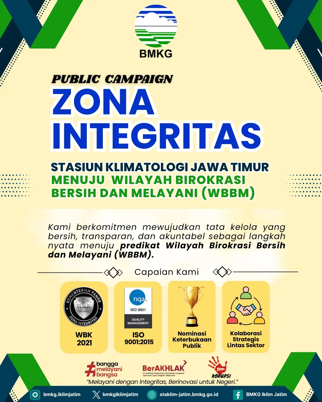 Public Campaign Zona Integritas Stasiun Klimatologi Jawa Timur Menuju Wilayah Birokrasi Bersih dan Melayani ( WBBM )