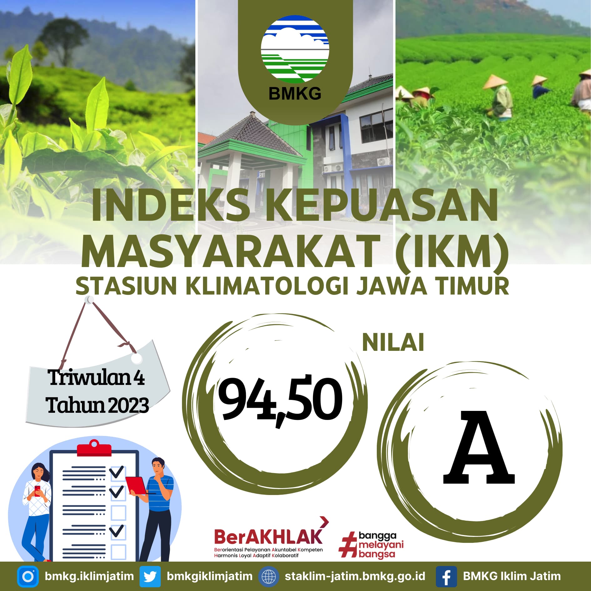 Hasil Survey Indeks Kepuasan Masyarakat Triwulan 4 Tahun 2023