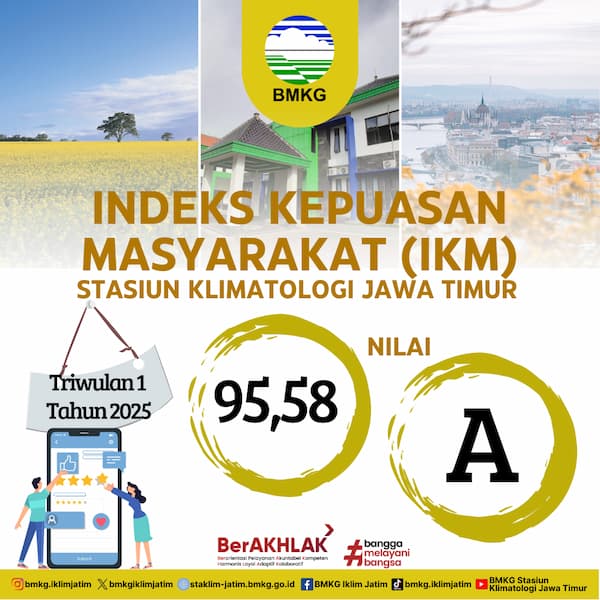 Hasil Indeks Kepuasan Masyarakat Triwulan 1 Tahun 2025