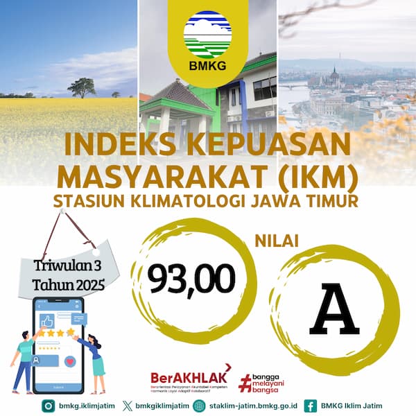 Hasil Indeks Kepuasan Masyarakat Triwulan 3 Tahun 2025