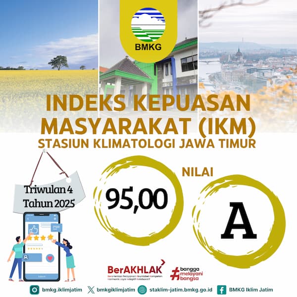Hasil Indeks Kepuasan Masyarakat Triwulan 4 Tahun 2025