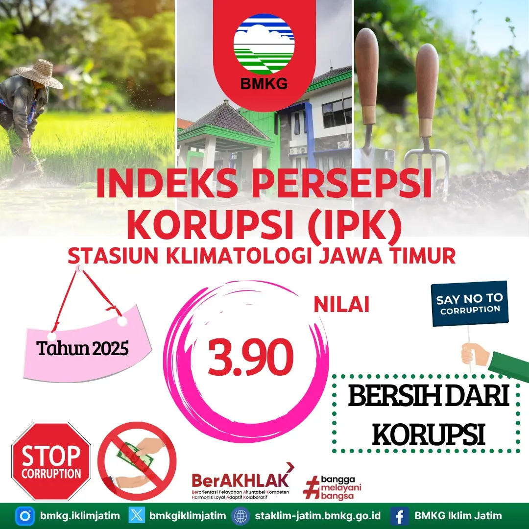 Hasil Survey Indeks Persepsi Korupsi ( IPK ) Tahun 2025 Stasiun Klimatologi Jawa Timur