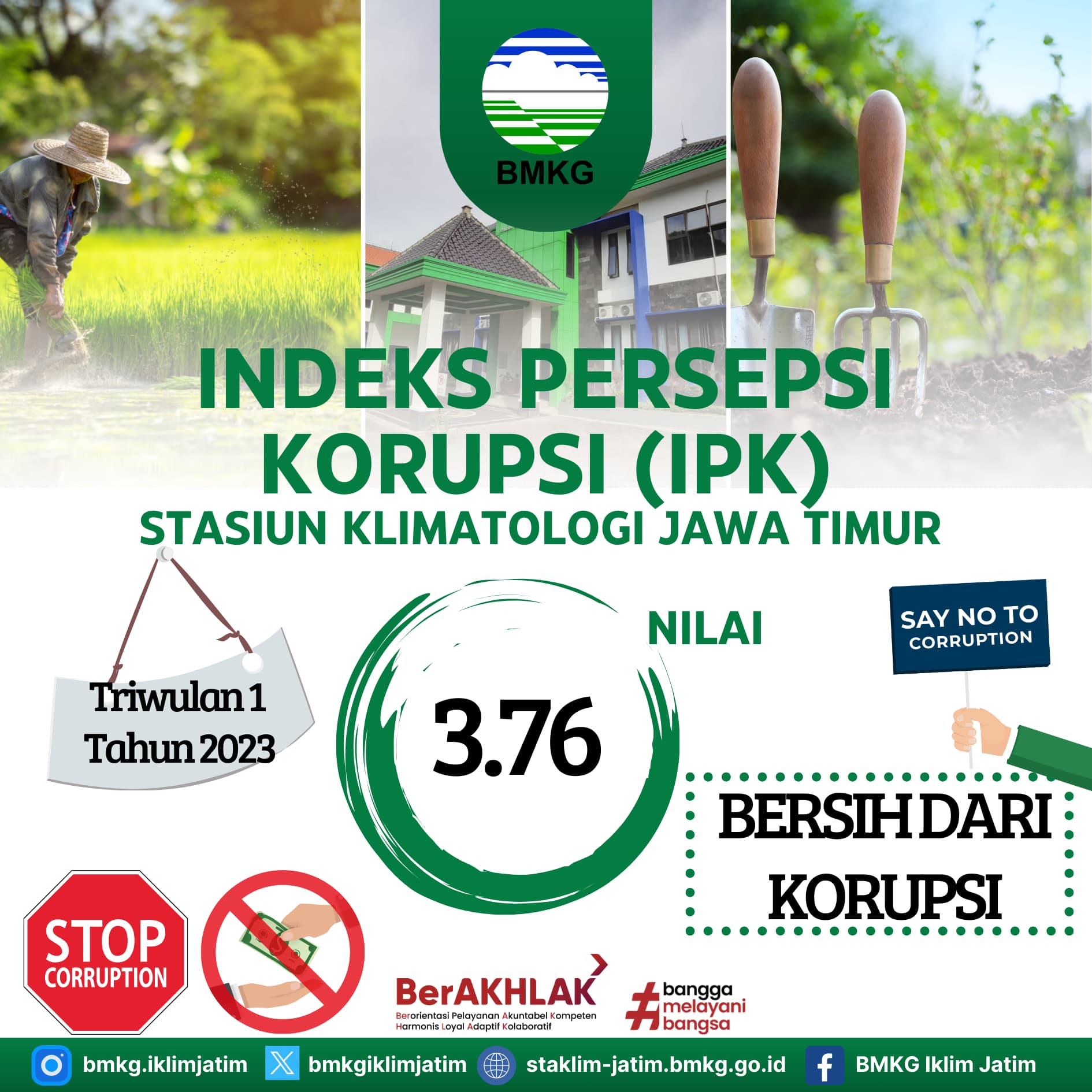Hasil Survey Indeks Persepsi Korupsi ( IPK ) Triwulan 1 Tahun 2023 Stasiun Klimatologi Jawa Timur