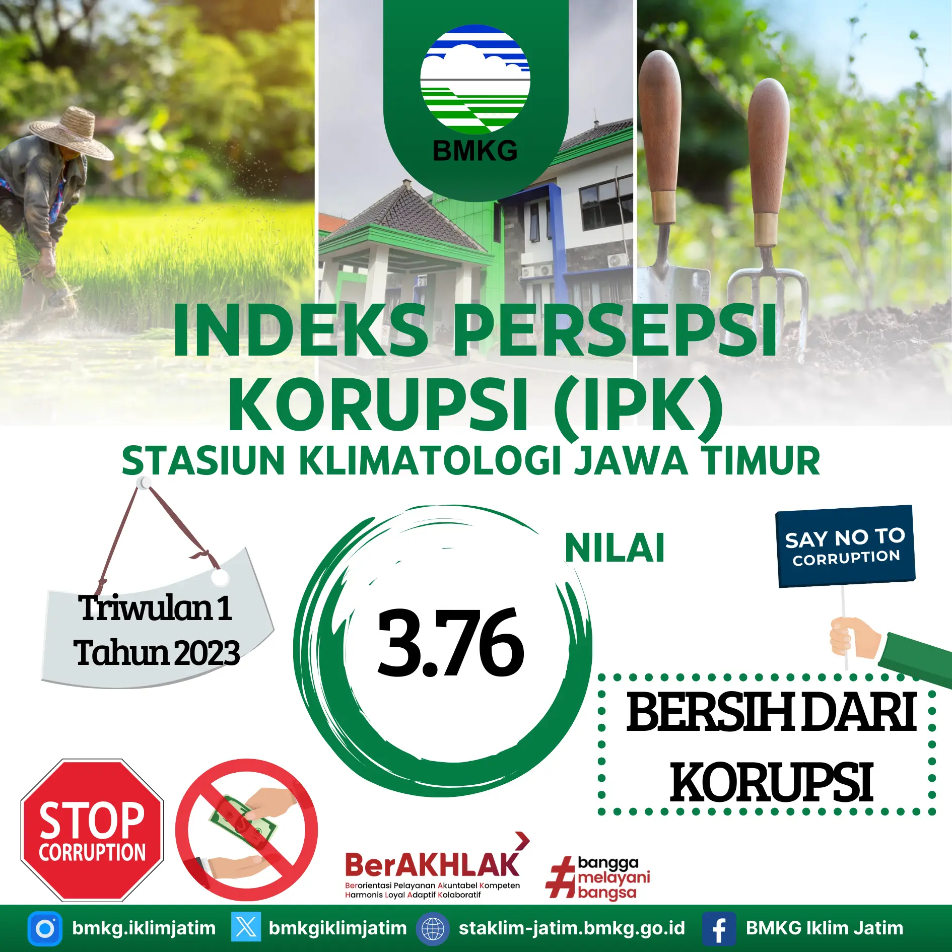 Hasil Survey Indeks Persepsi Korupsi ( IPK ) Triwulan 1 Tahun 2023 Stasiun Klimatologi Jawa Timur