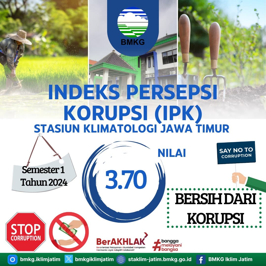 Hasil Survey Indeks Persepsi Korupsi ( IPK ) Triwulan 1 Tahun 2024 Stasiun Klimatologi Jawa Timur