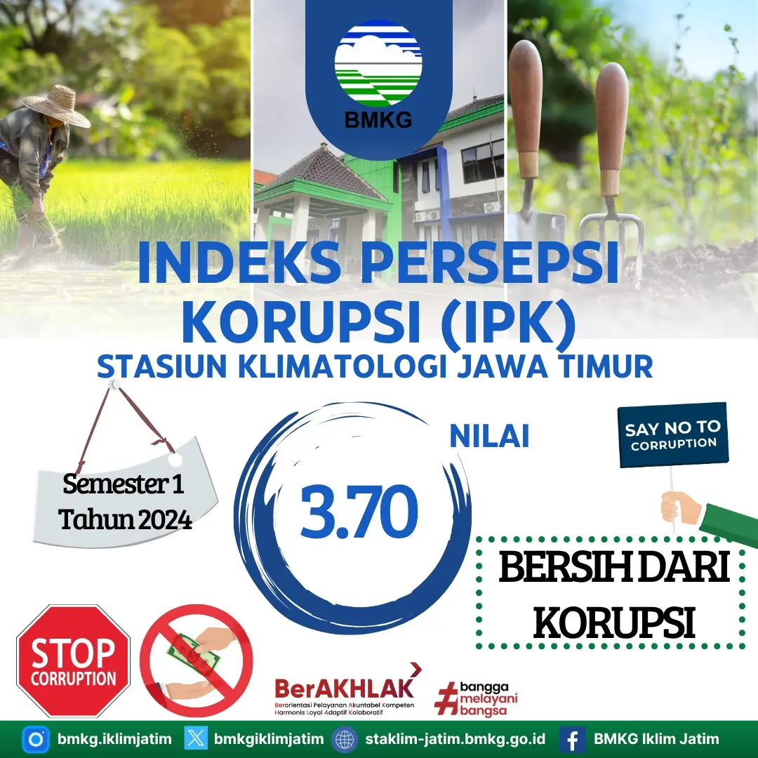 Hasil Survey Indeks Persepsi Korupsi ( IPK ) Triwulan 1 Tahun 2024 Stasiun Klimatologi Jawa Timur